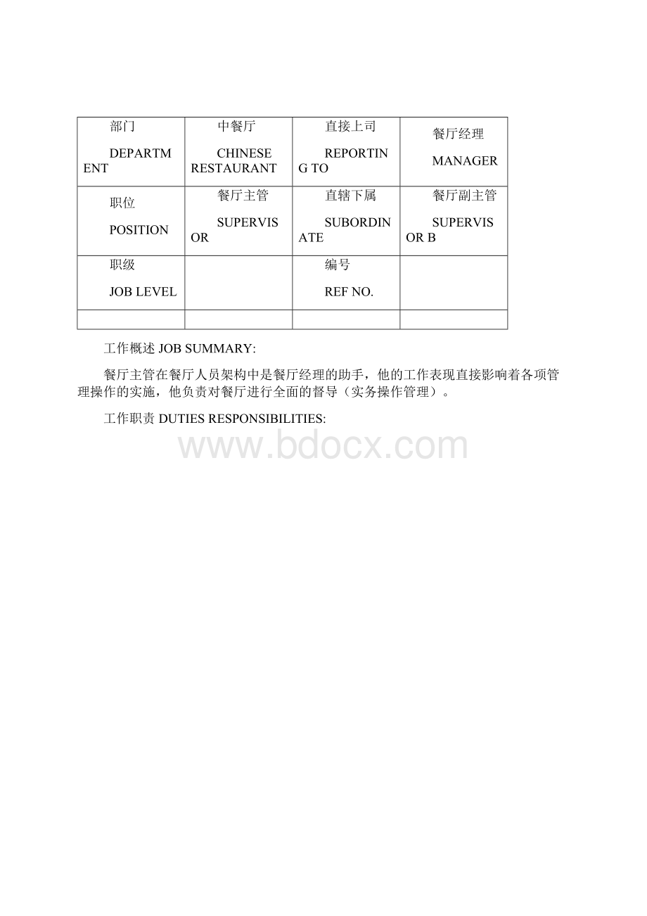 餐饮部岗位职责说明.docx_第3页