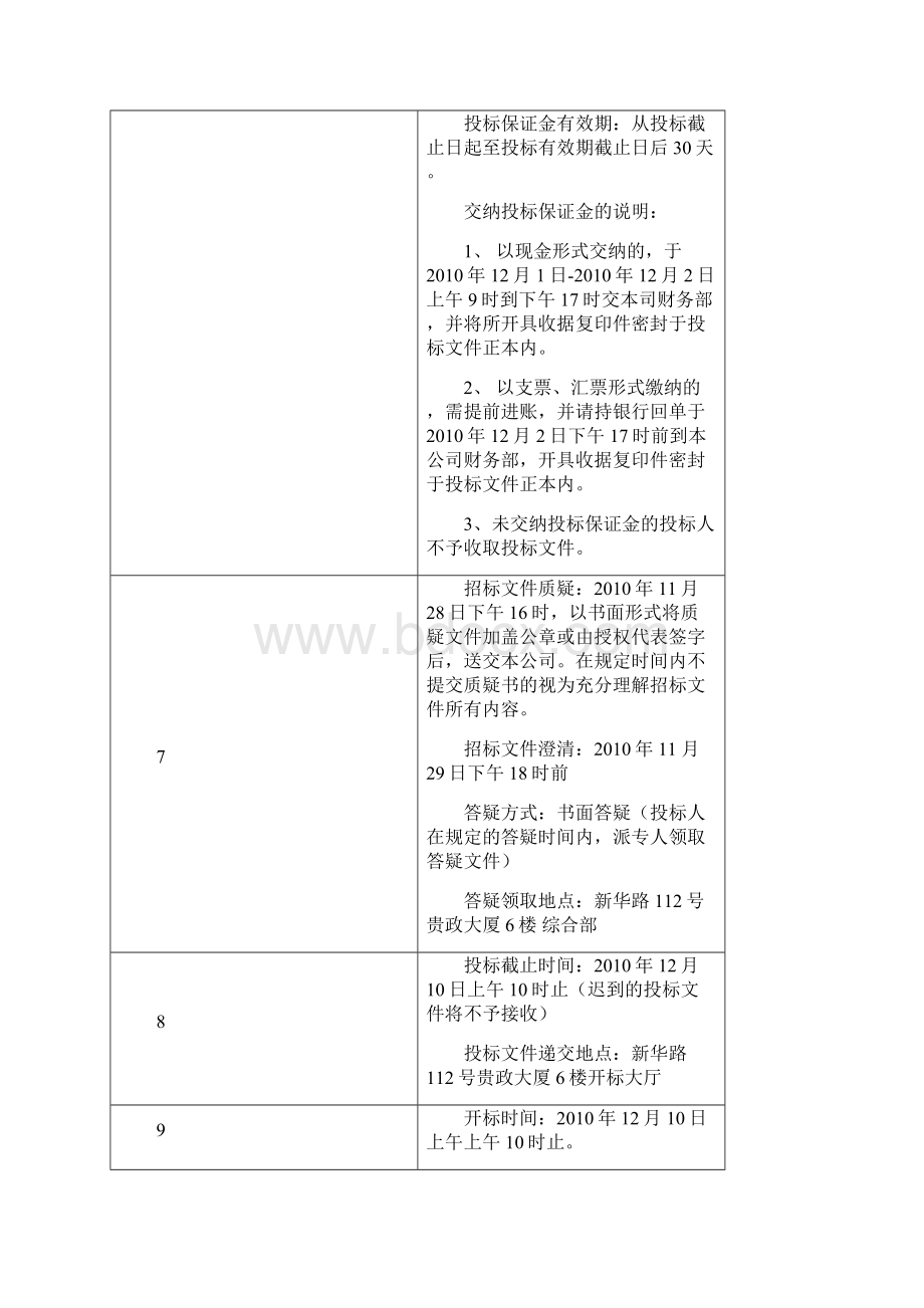 木屋整体采购项目招标文件.docx_第2页