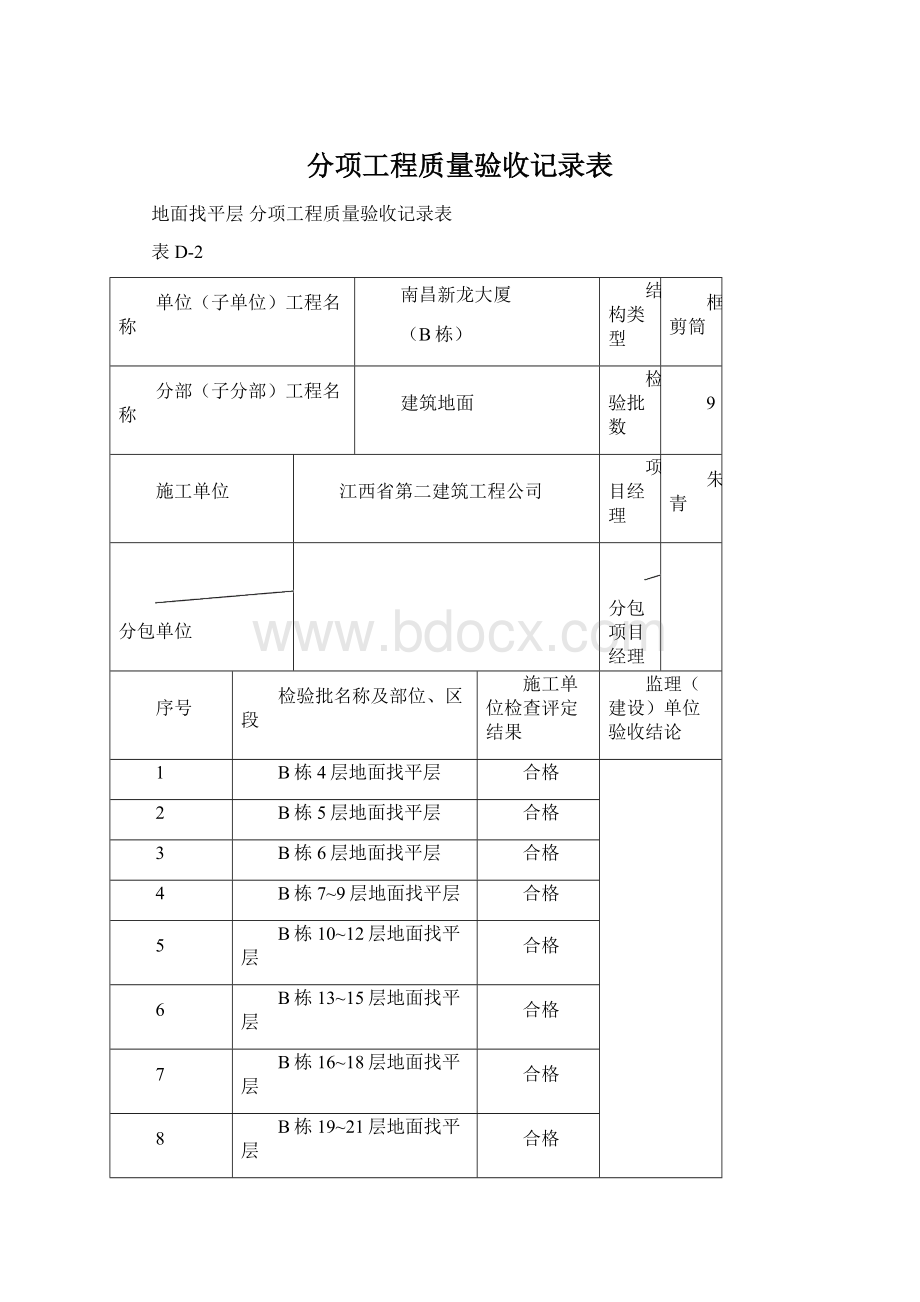 分项工程质量验收记录表Word文档下载推荐.docx_第1页