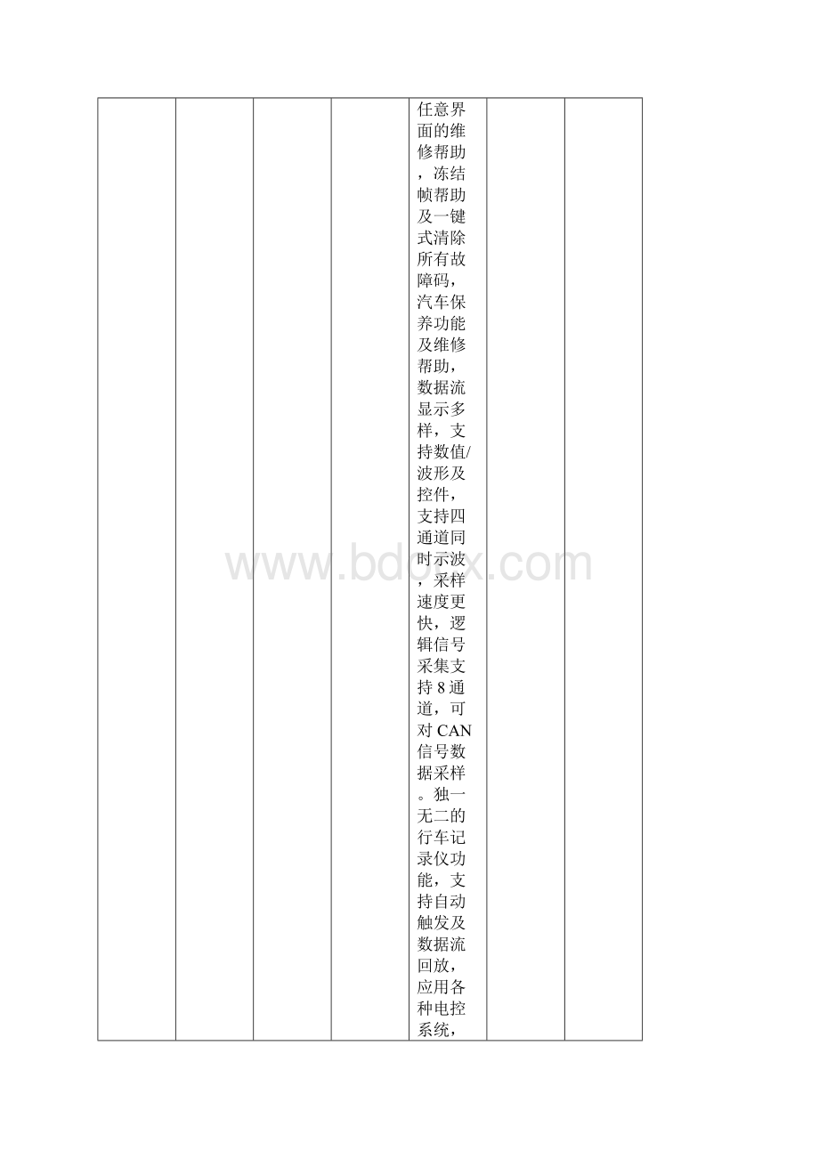 诸暨职教中心汽车运用与维修设备采购要素.docx_第3页