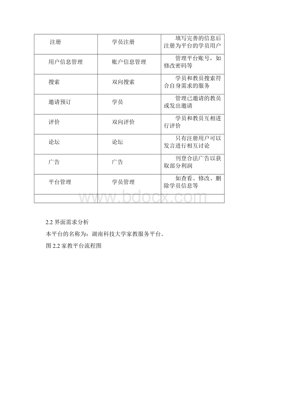 java毕业设计论文Word文件下载.docx_第3页