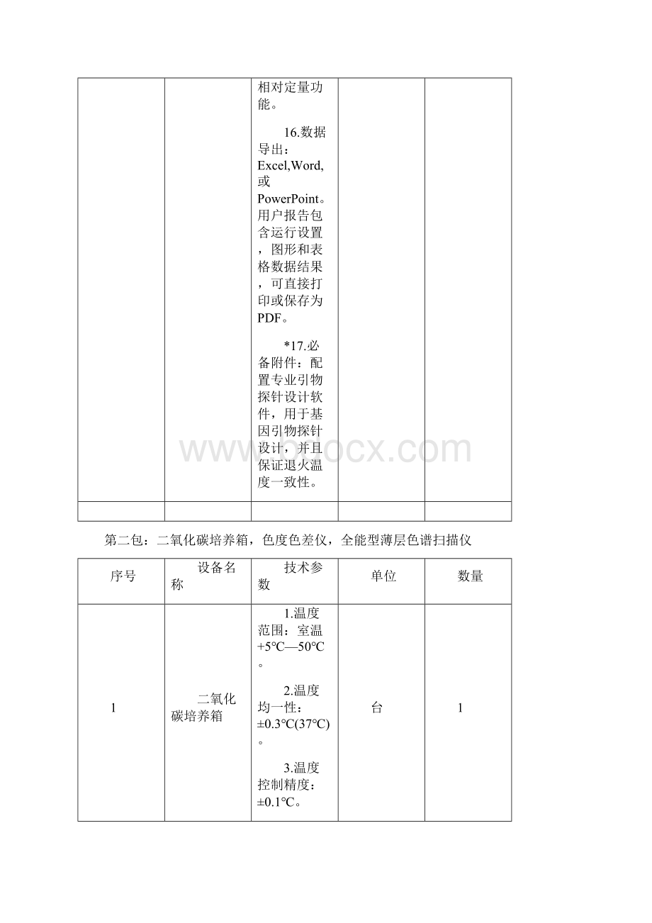 第一包荧光定量PCR仪Word文档格式.docx_第3页