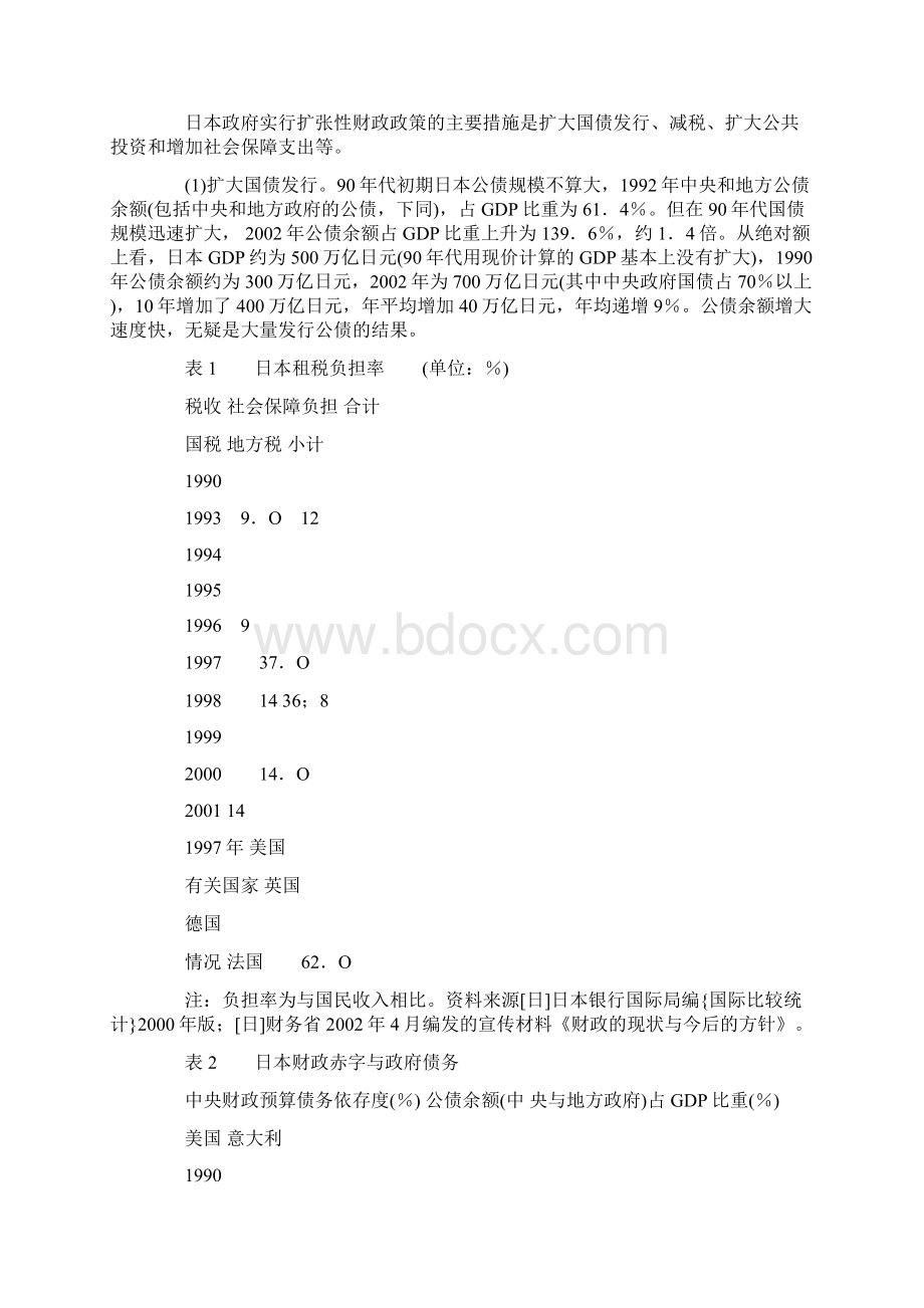 日本90年代以来的财政政策Word格式.docx_第2页