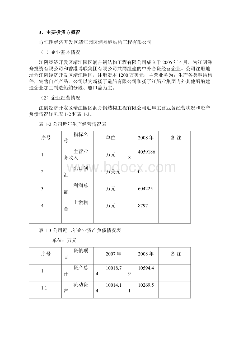 精编版钢材仓储项目可行性研究报告.docx_第2页