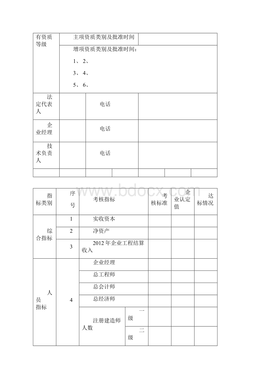 建筑业企业资质考核Word文档格式.docx_第2页