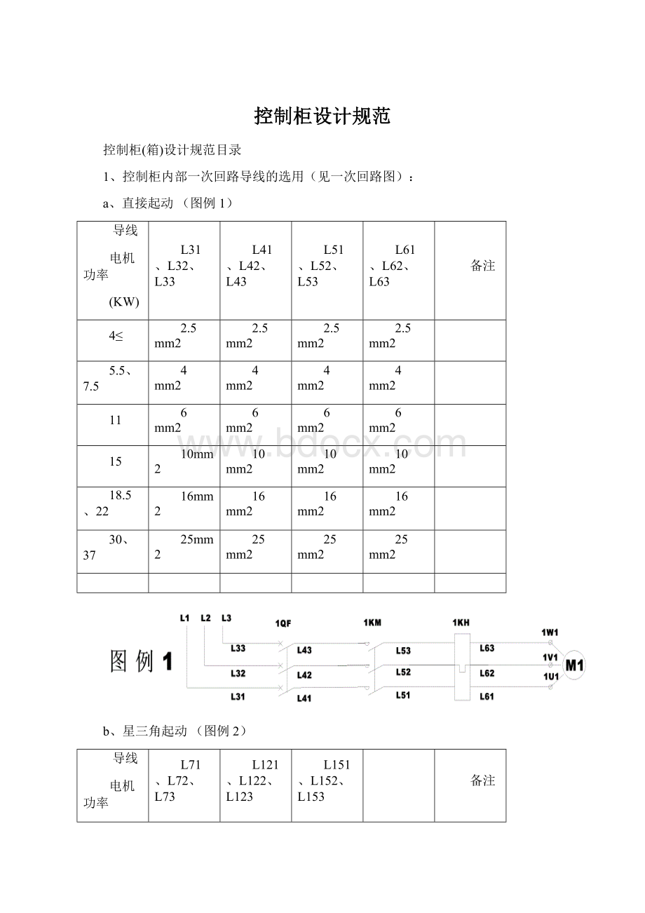 控制柜设计规范.docx_第1页