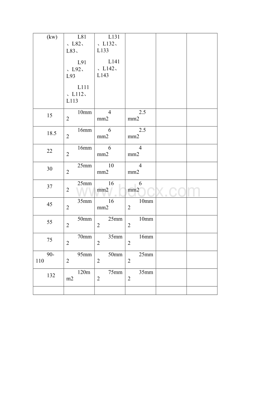 控制柜设计规范.docx_第2页