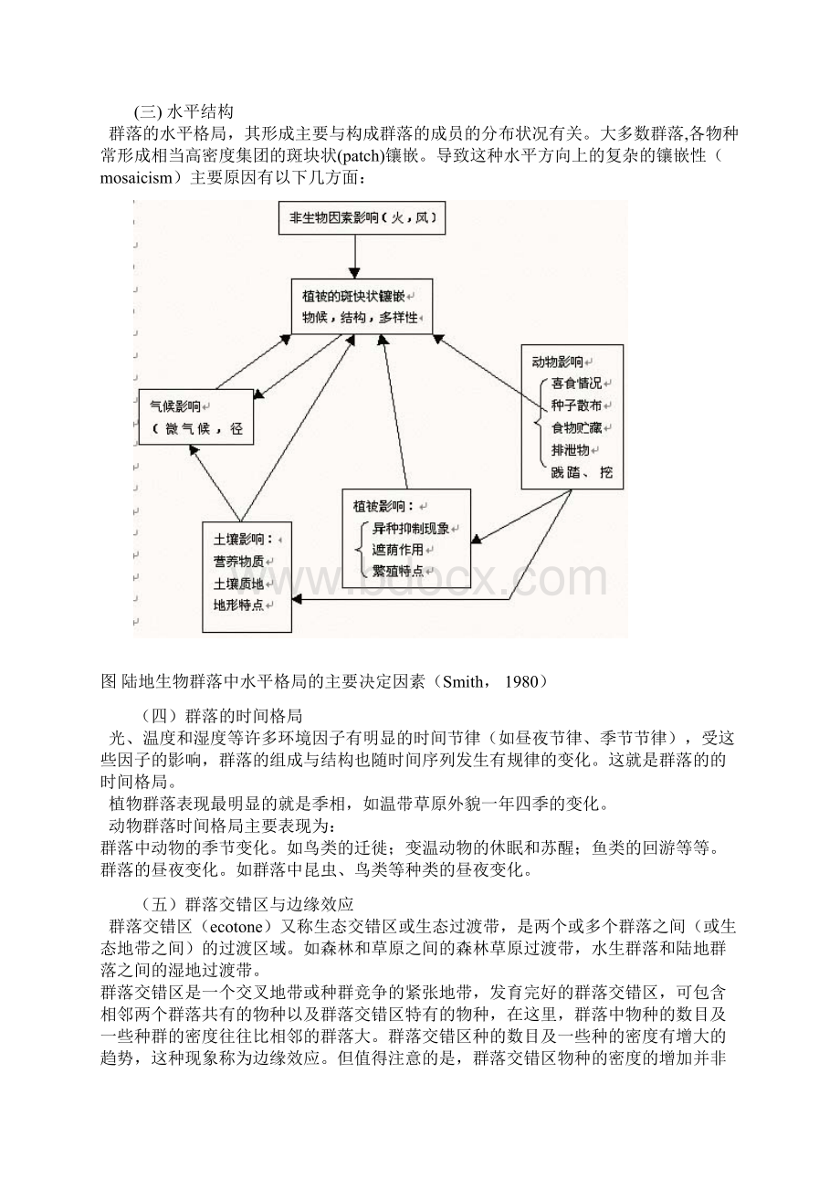 群落的结构与物种多样性Word格式文档下载.docx_第3页