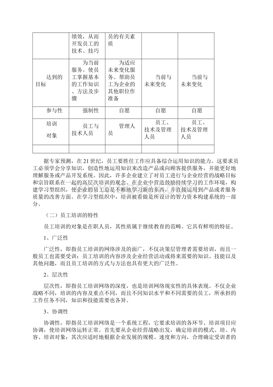 人力资源员工培训与开发文档格式.docx_第3页