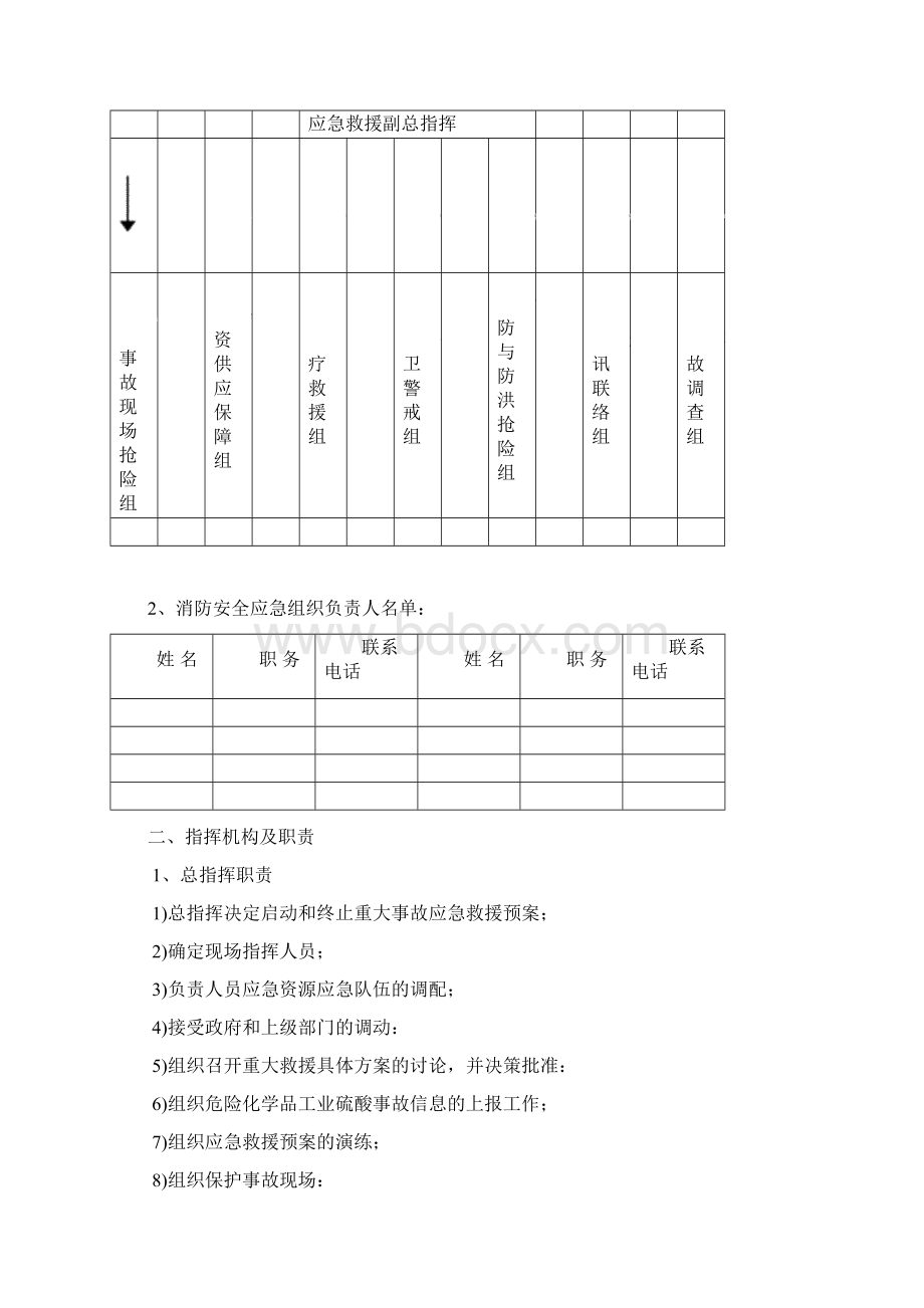 加油站管理制度.docx_第2页