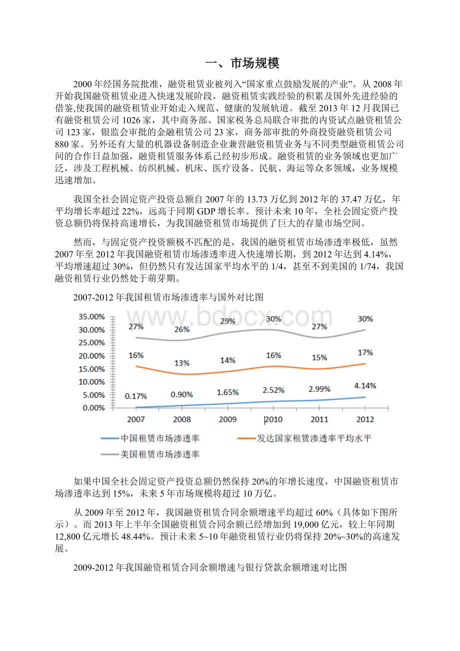 融资租赁行业简析Word文档下载推荐.docx_第2页