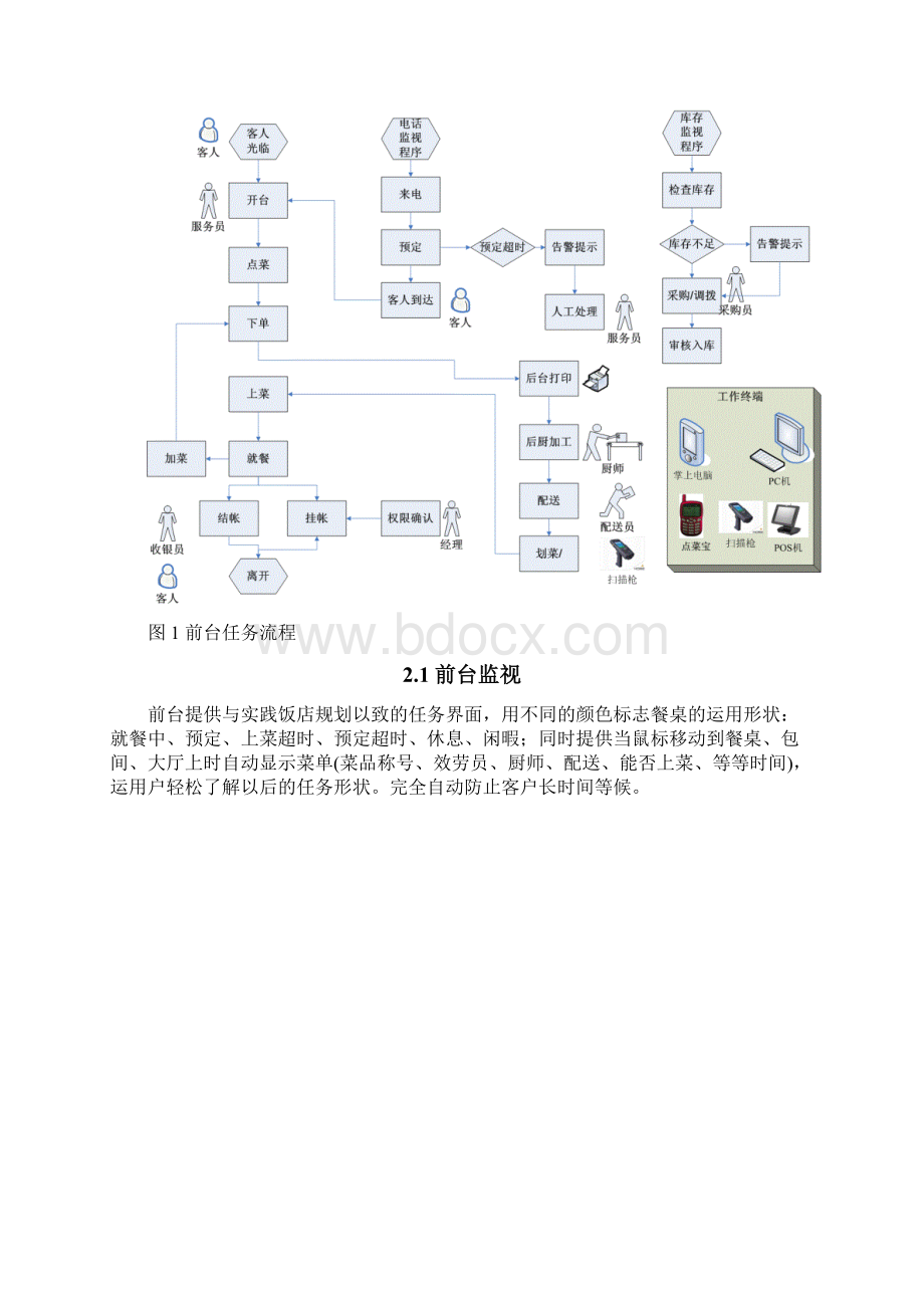 餐饮信息化解决方案Word文档格式.docx_第3页