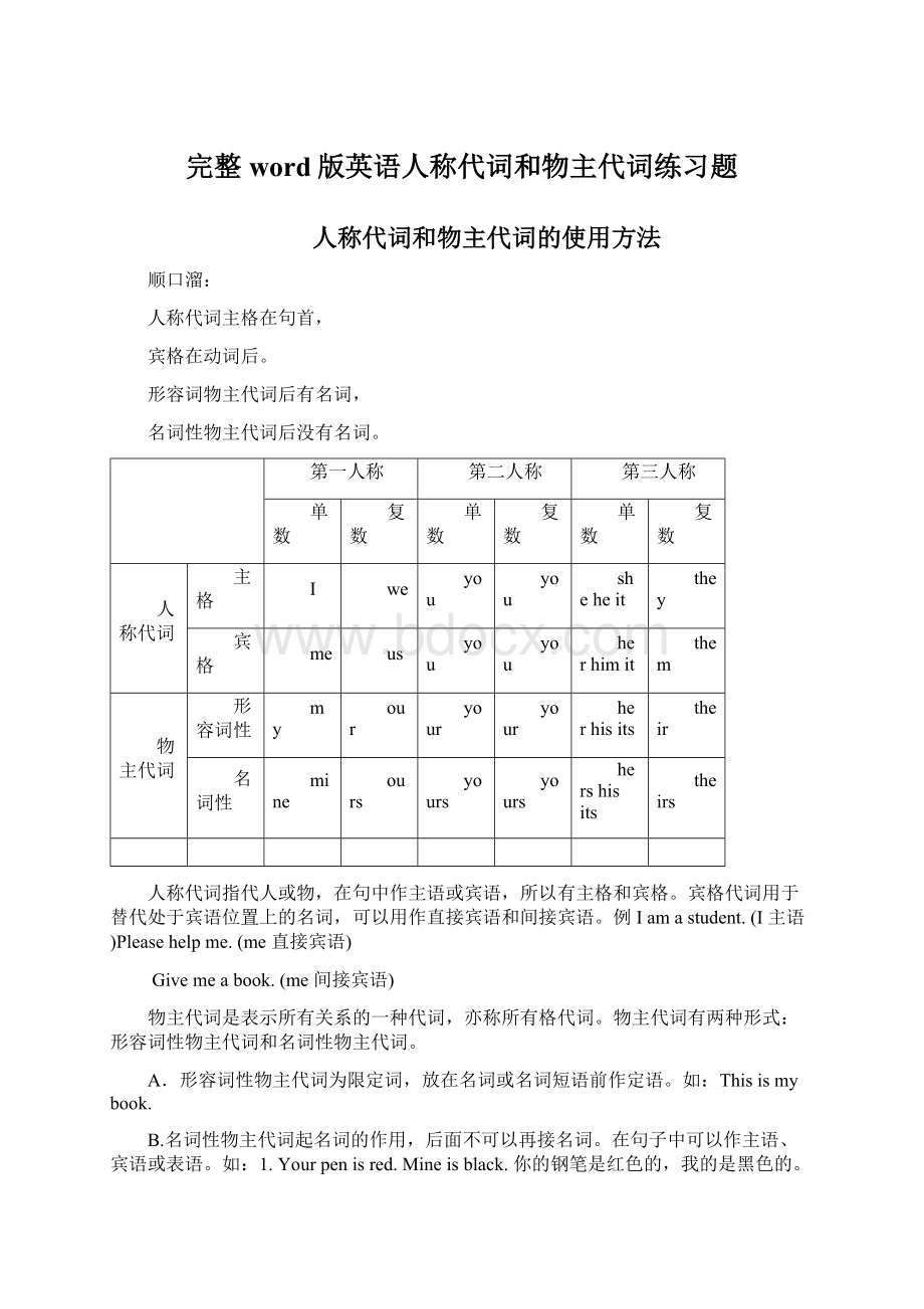 完整word版英语人称代词和物主代词练习题.docx_第1页