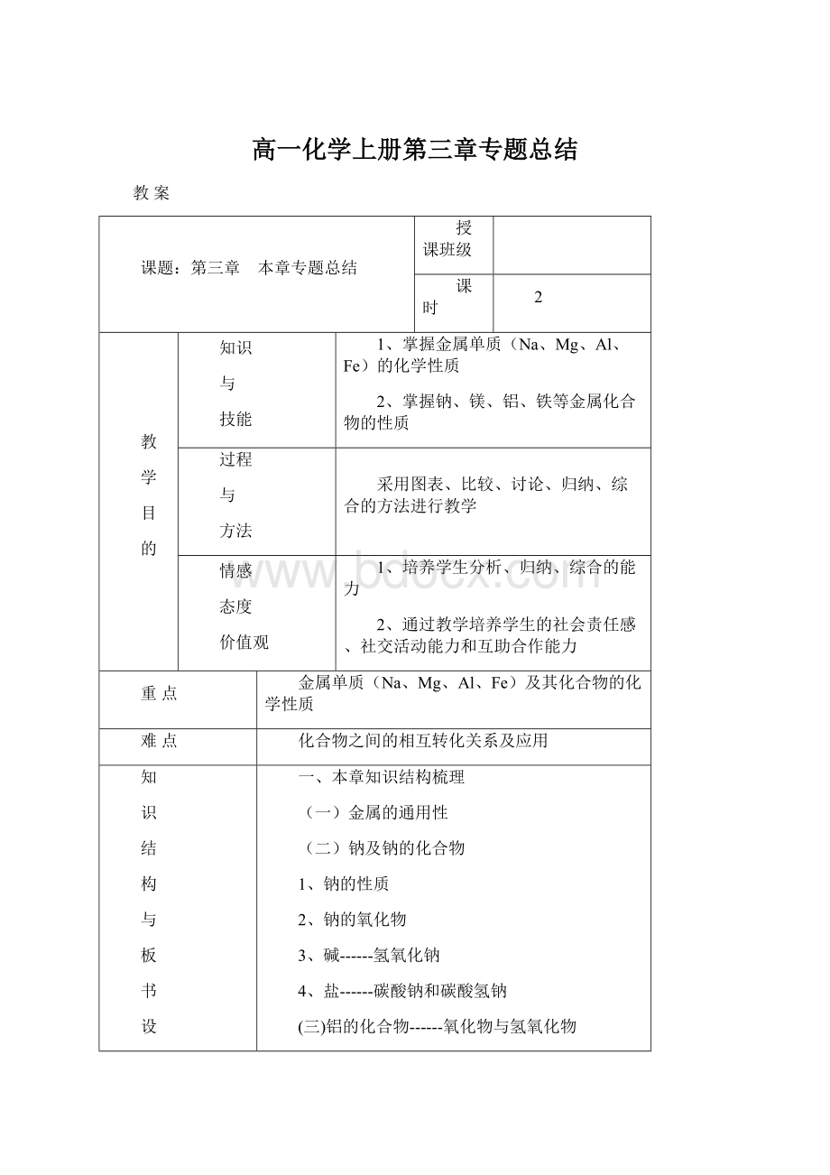 高一化学上册第三章专题总结.docx