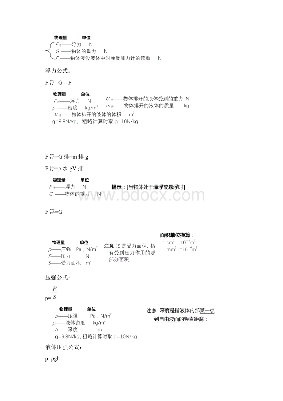 中考物理知识点总结Word格式文档下载.docx_第2页