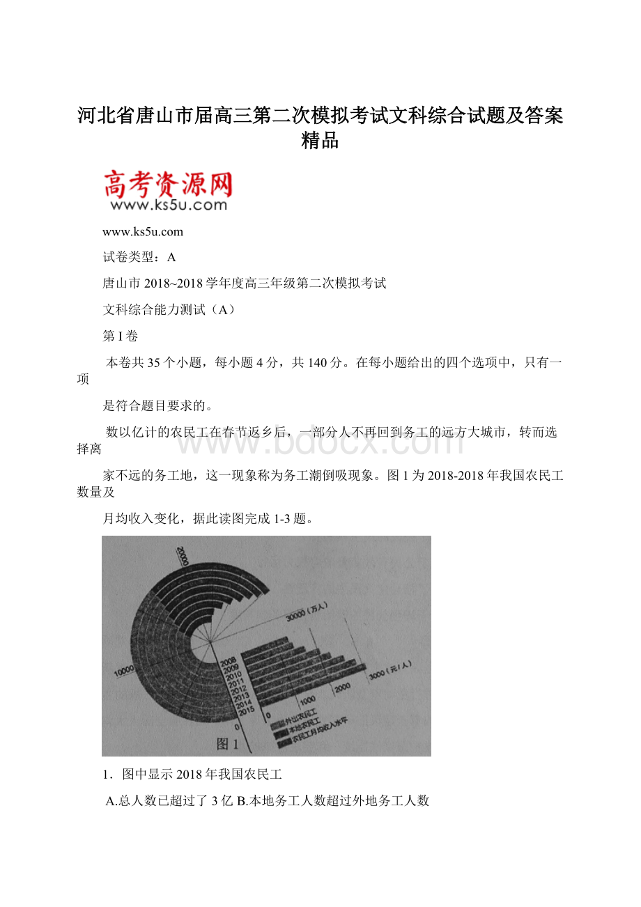 河北省唐山市届高三第二次模拟考试文科综合试题及答案 精品.docx_第1页