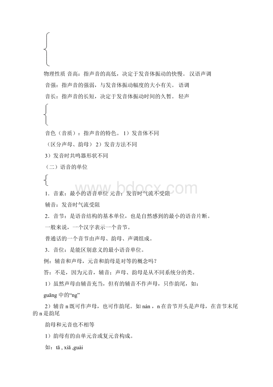 共享资料 现代汉语.docx_第3页