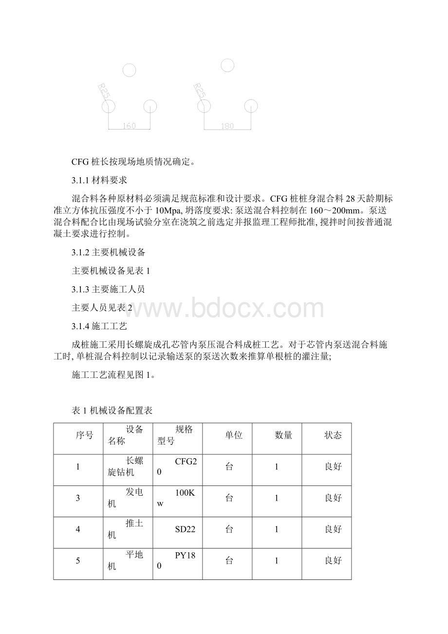 桩施工工艺试验方案模板.docx_第2页