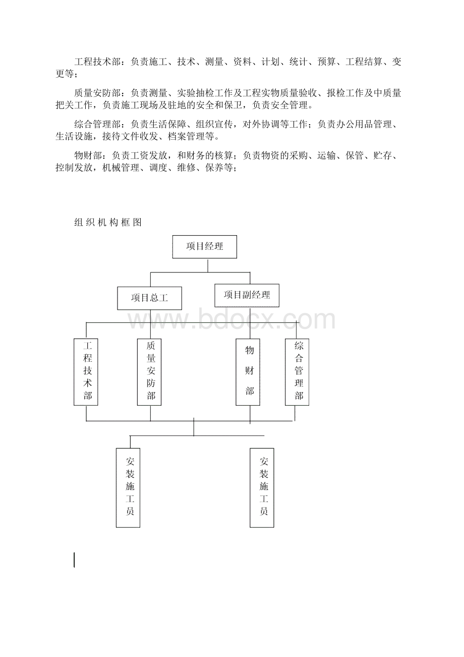 PVC板安装施工方案.docx_第3页