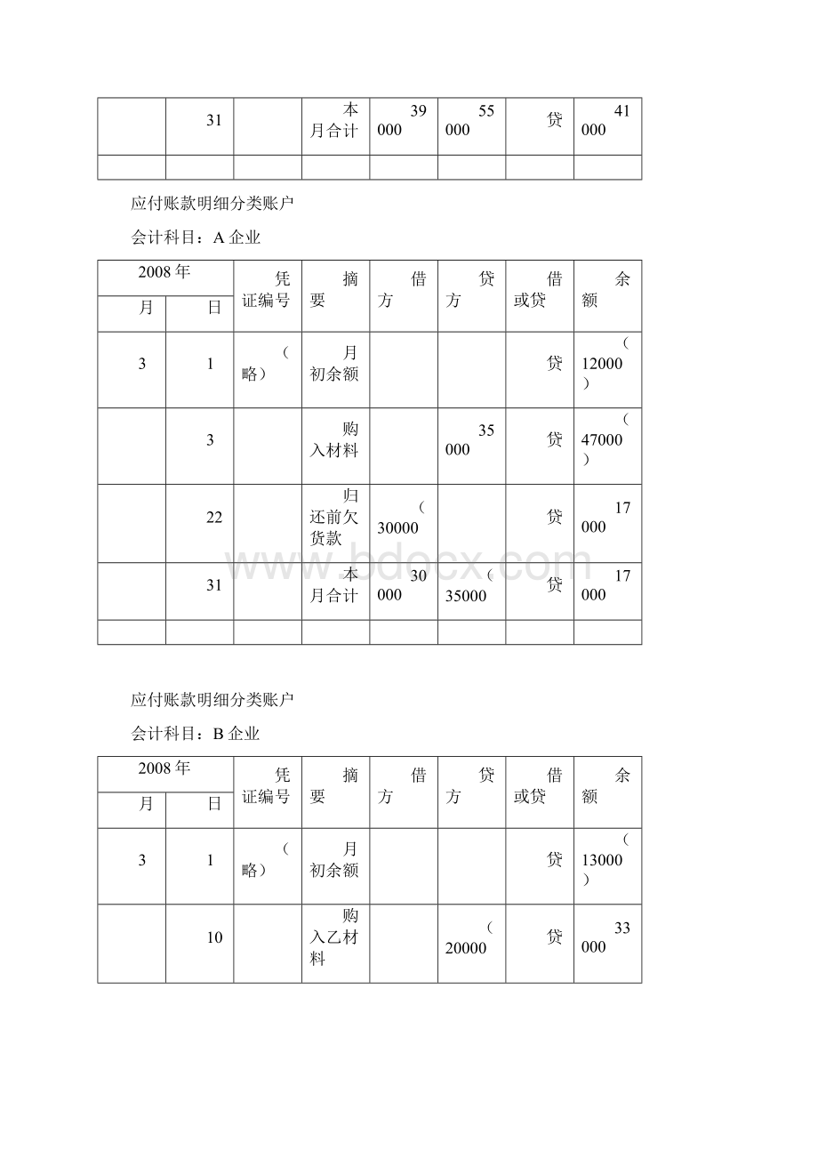 会计基础综合大题.docx_第2页