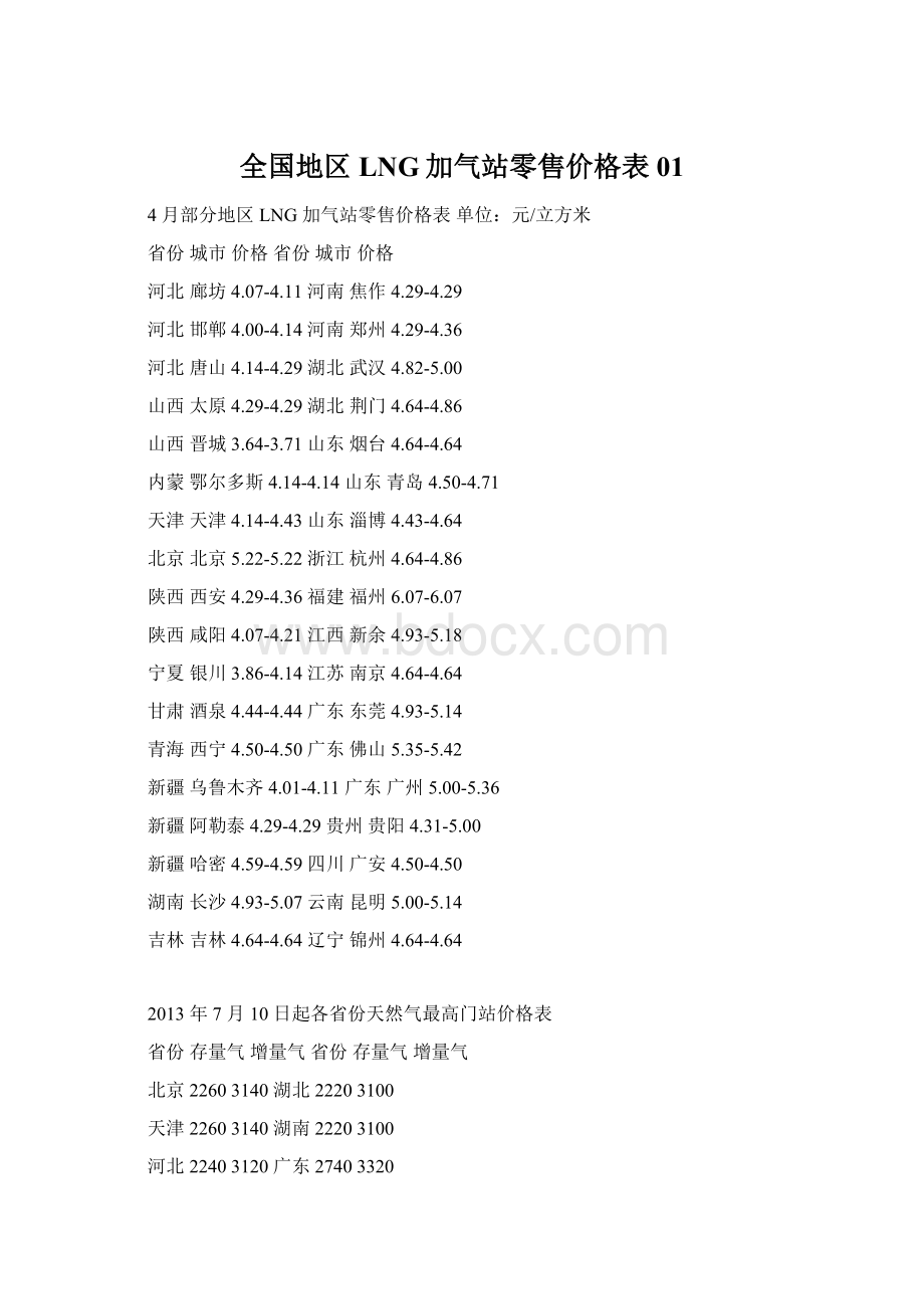 全国地区LNG加气站零售价格表01.docx_第1页