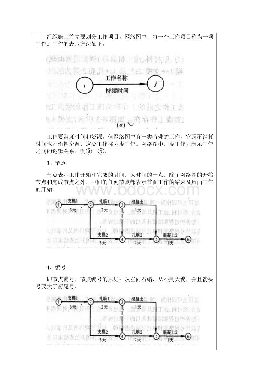 1A40 建筑工程项目管理实务P172.docx_第2页