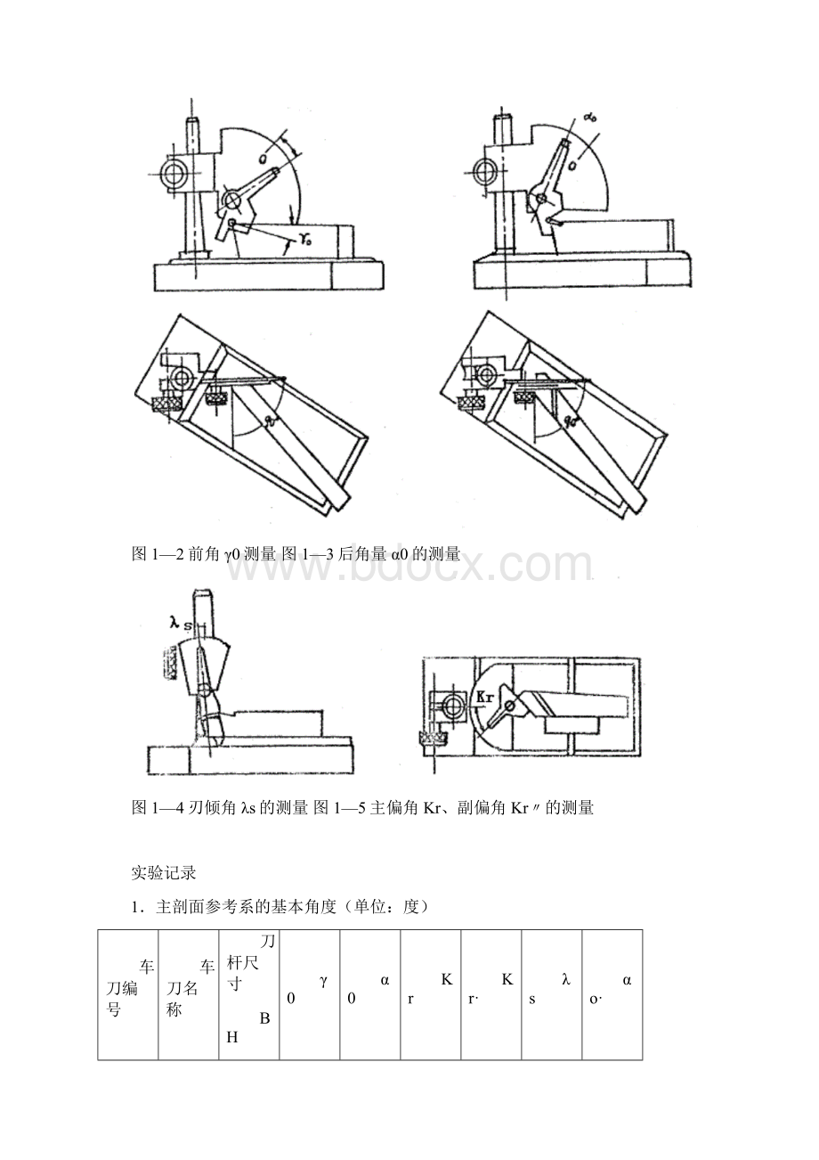 中南大学刀具实验报告.docx_第3页