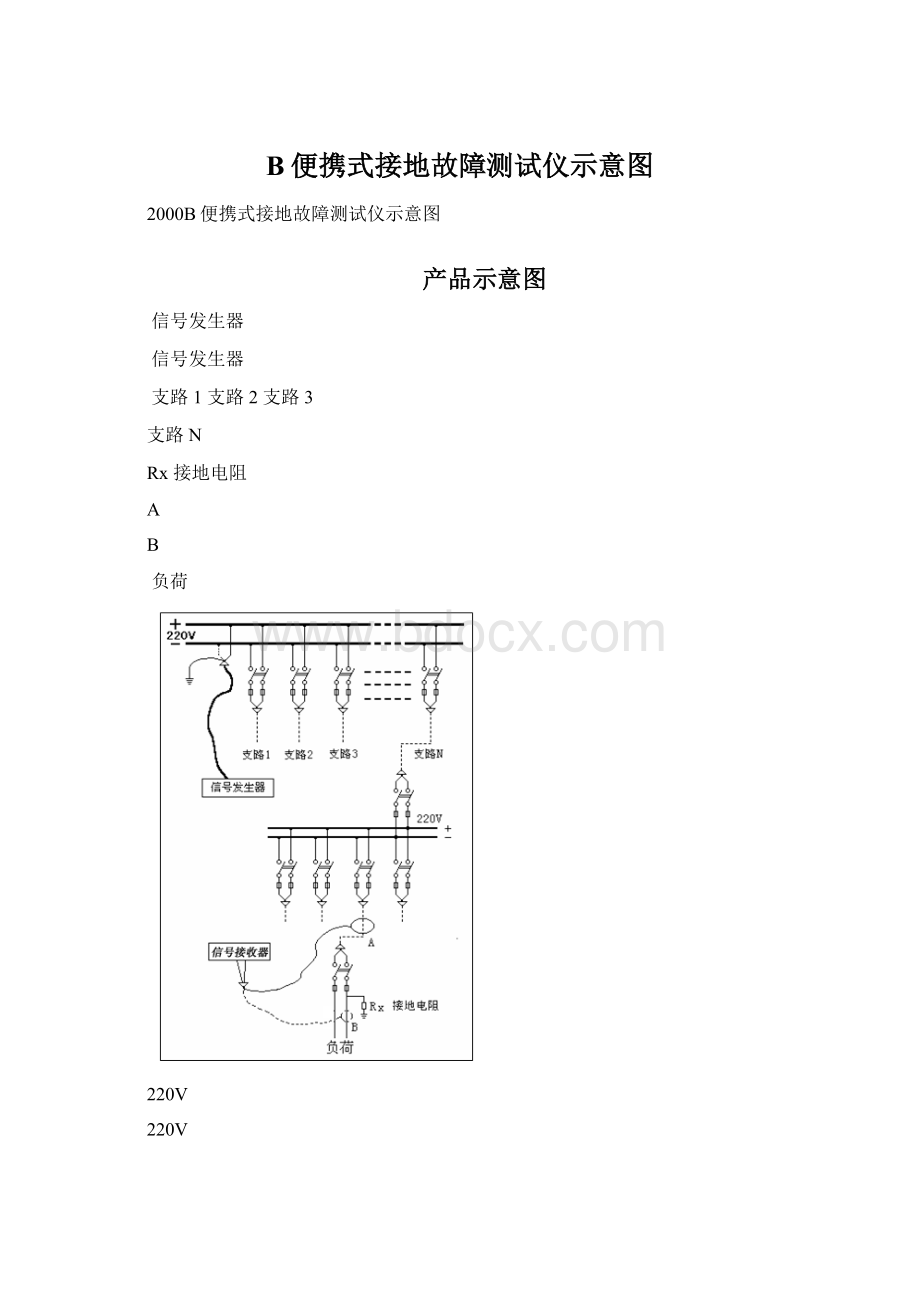 B便携式接地故障测试仪示意图Word文档格式.docx