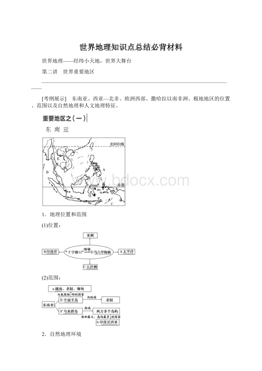 世界地理知识点总结必背材料.docx