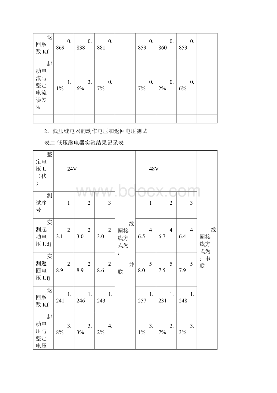 大工17春《电力系统继电保护实验》实验报告.docx_第3页