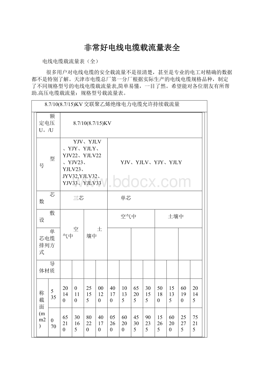 非常好电线电缆载流量表全.docx