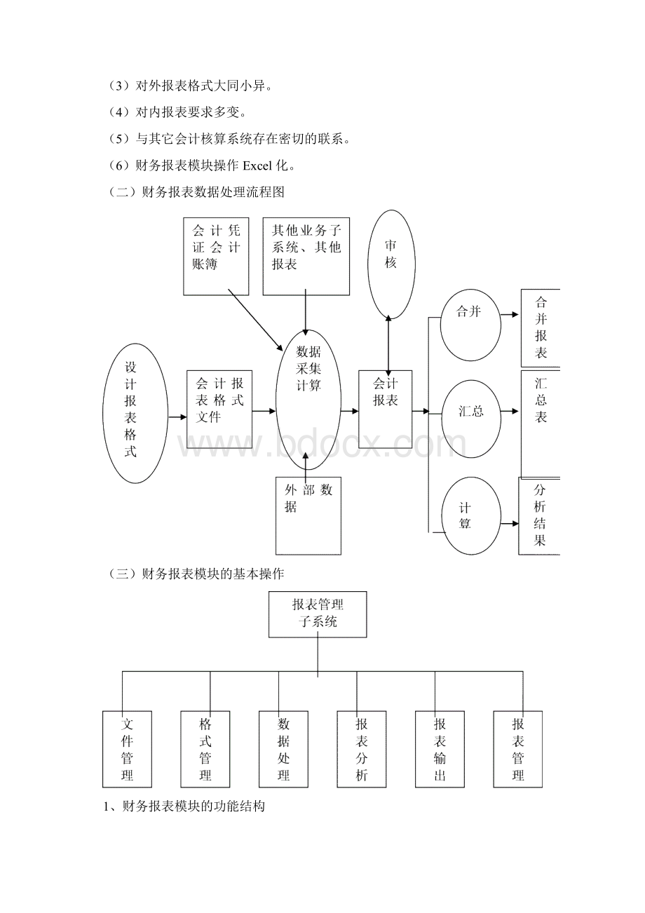 4131财务报表模板精品文档13页.docx_第3页