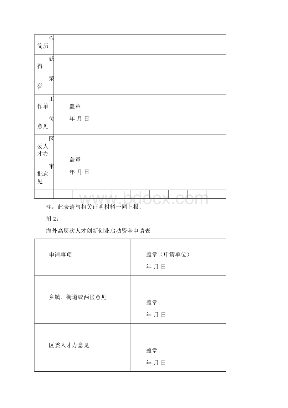 上虞人才服务细则相关表格.docx_第2页