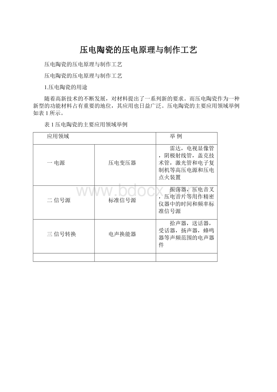 压电陶瓷的压电原理与制作工艺.docx