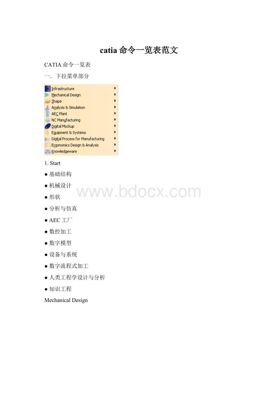 catia命令一览表范文.docx_第1页