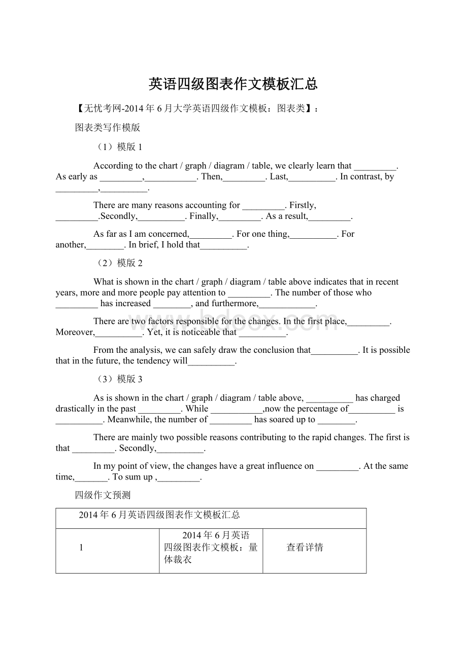 英语四级图表作文模板汇总.docx