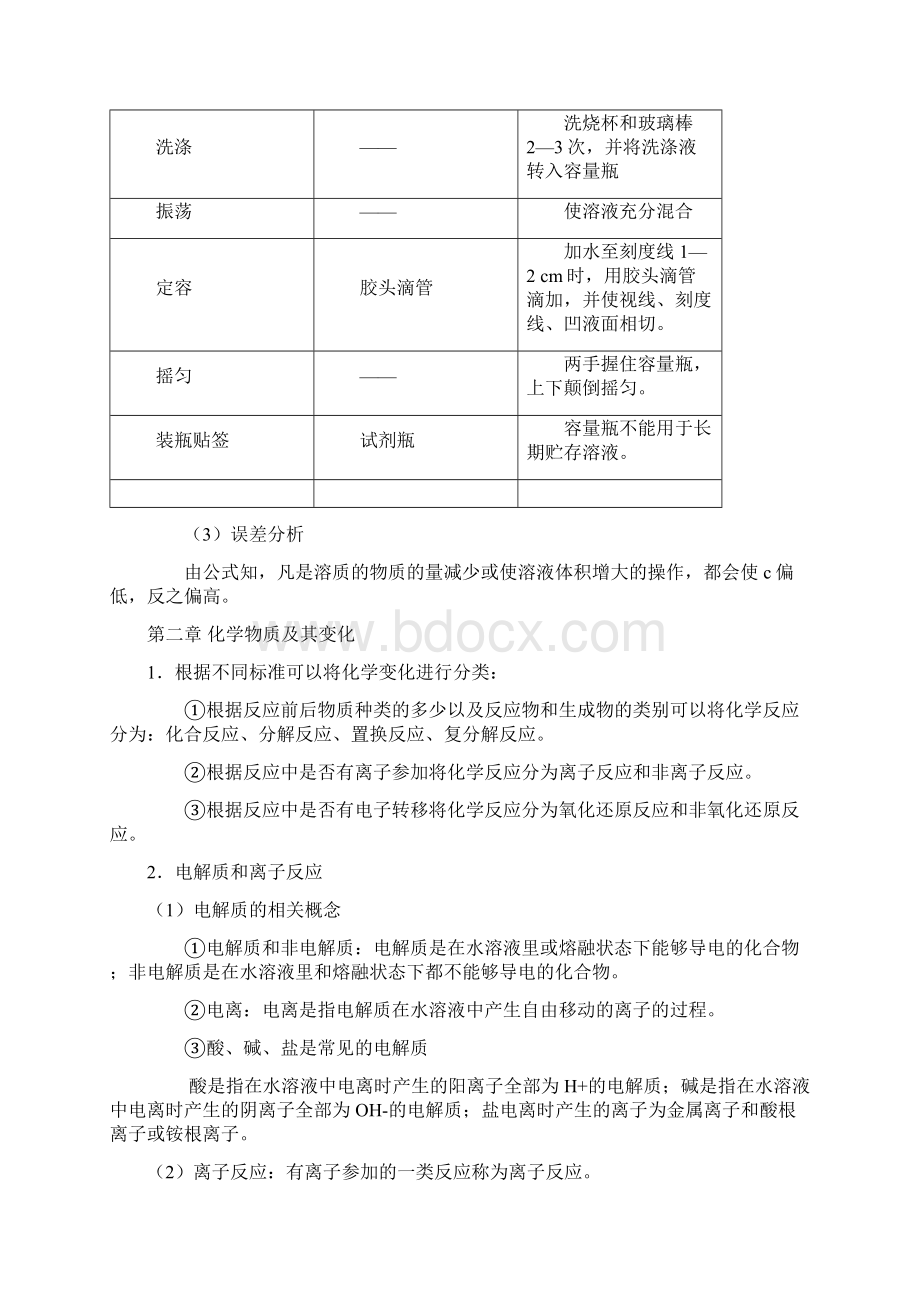 完整版人教版化学必修一二知识点归纳总结Word文档格式.docx_第3页