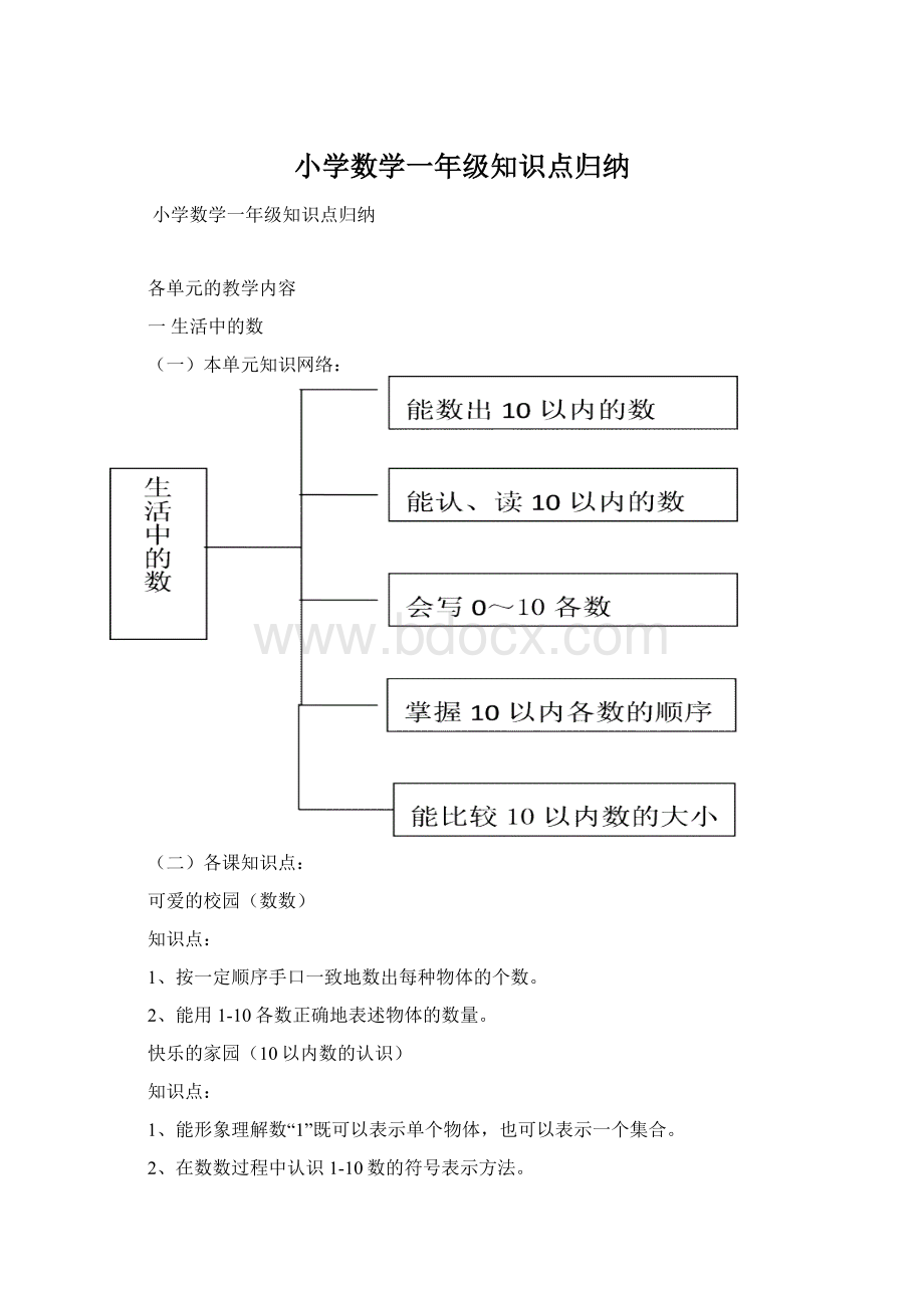 小学数学一年级知识点归纳.docx