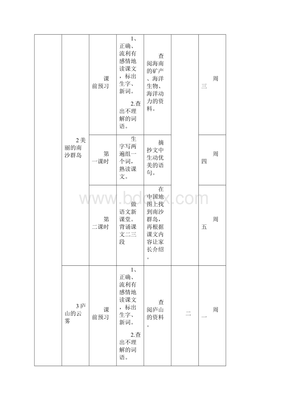 薛城区实验小学学年度第二学期.docx_第2页