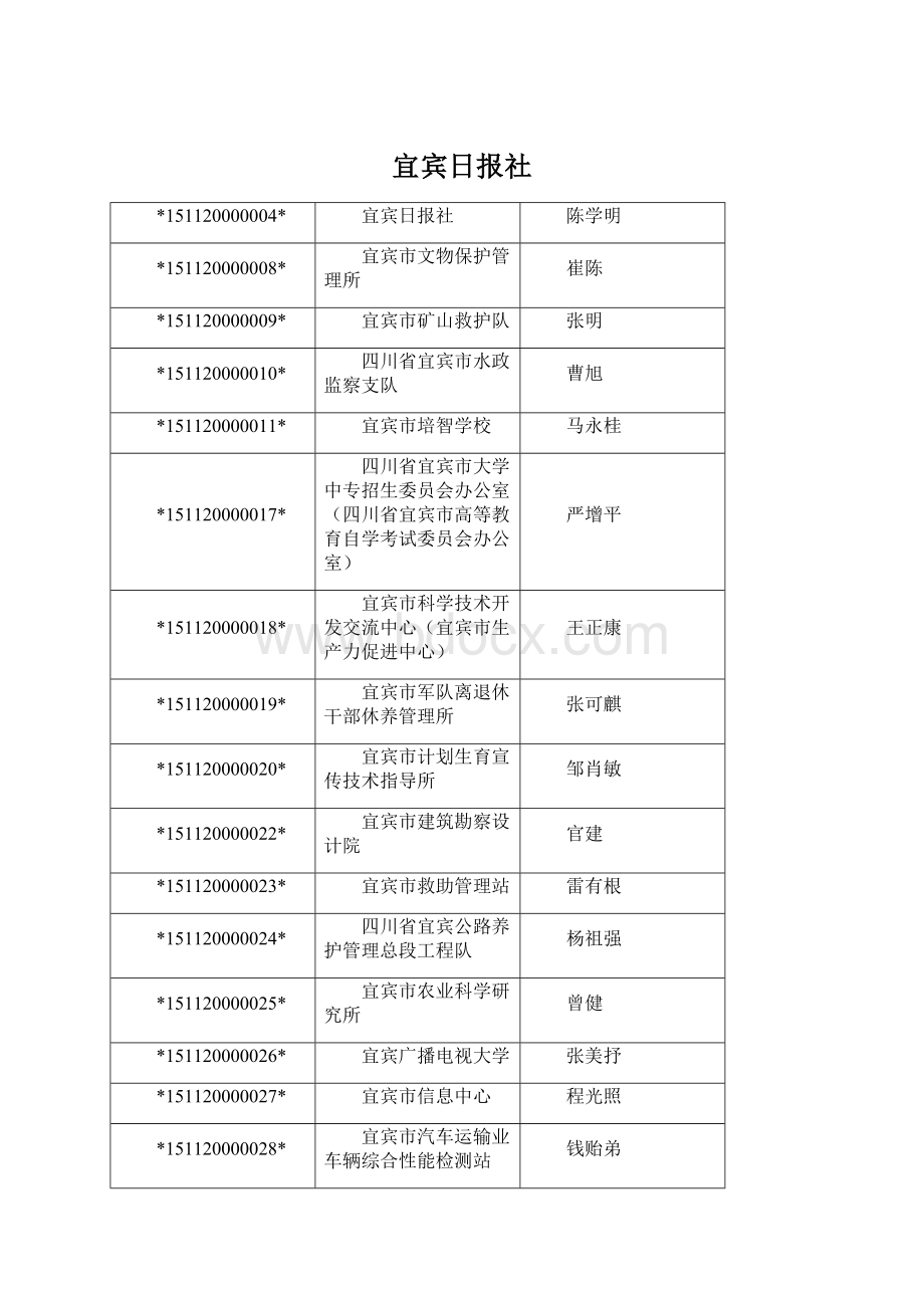 宜宾日报社Word格式文档下载.docx_第1页