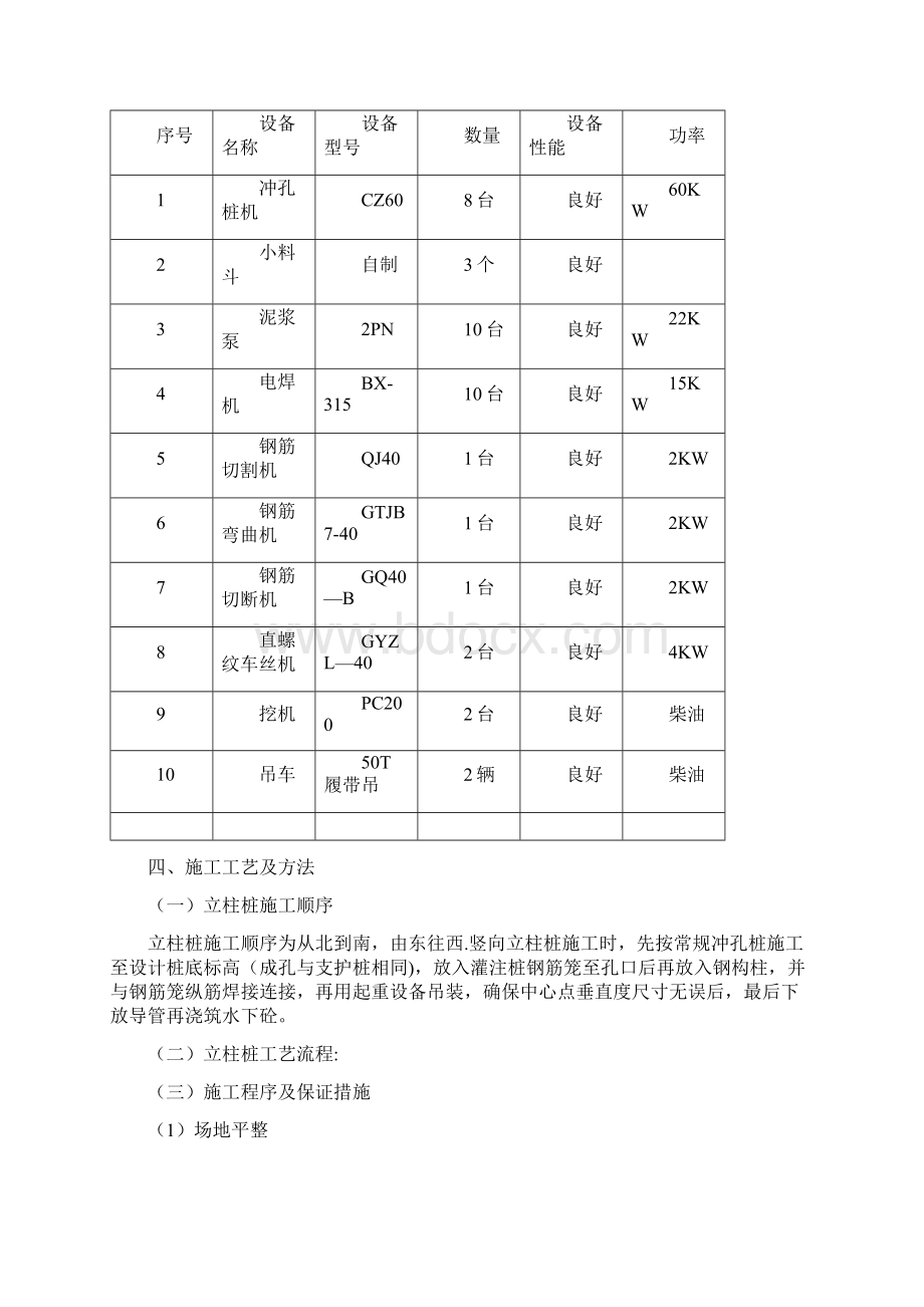 立柱桩专项施工方案Word格式.docx_第3页