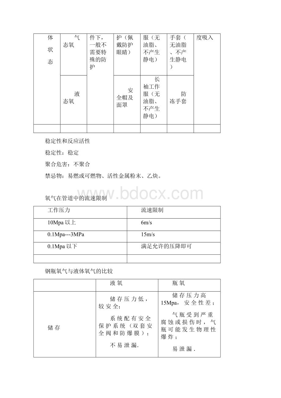 液氧站操作安全培训手册docWord文件下载.docx_第3页