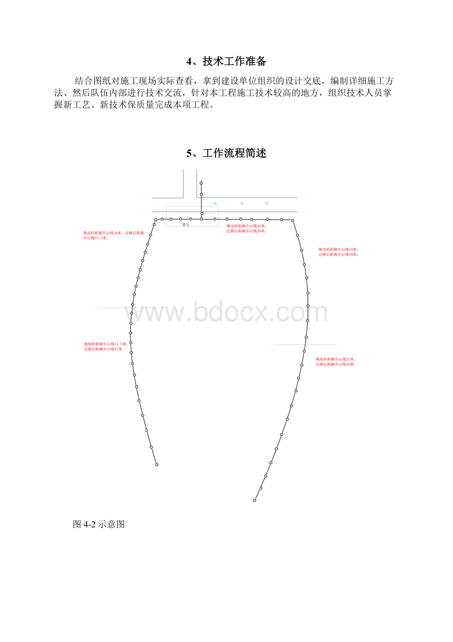 10kV线路电杆迁移施工方案.docx_第3页