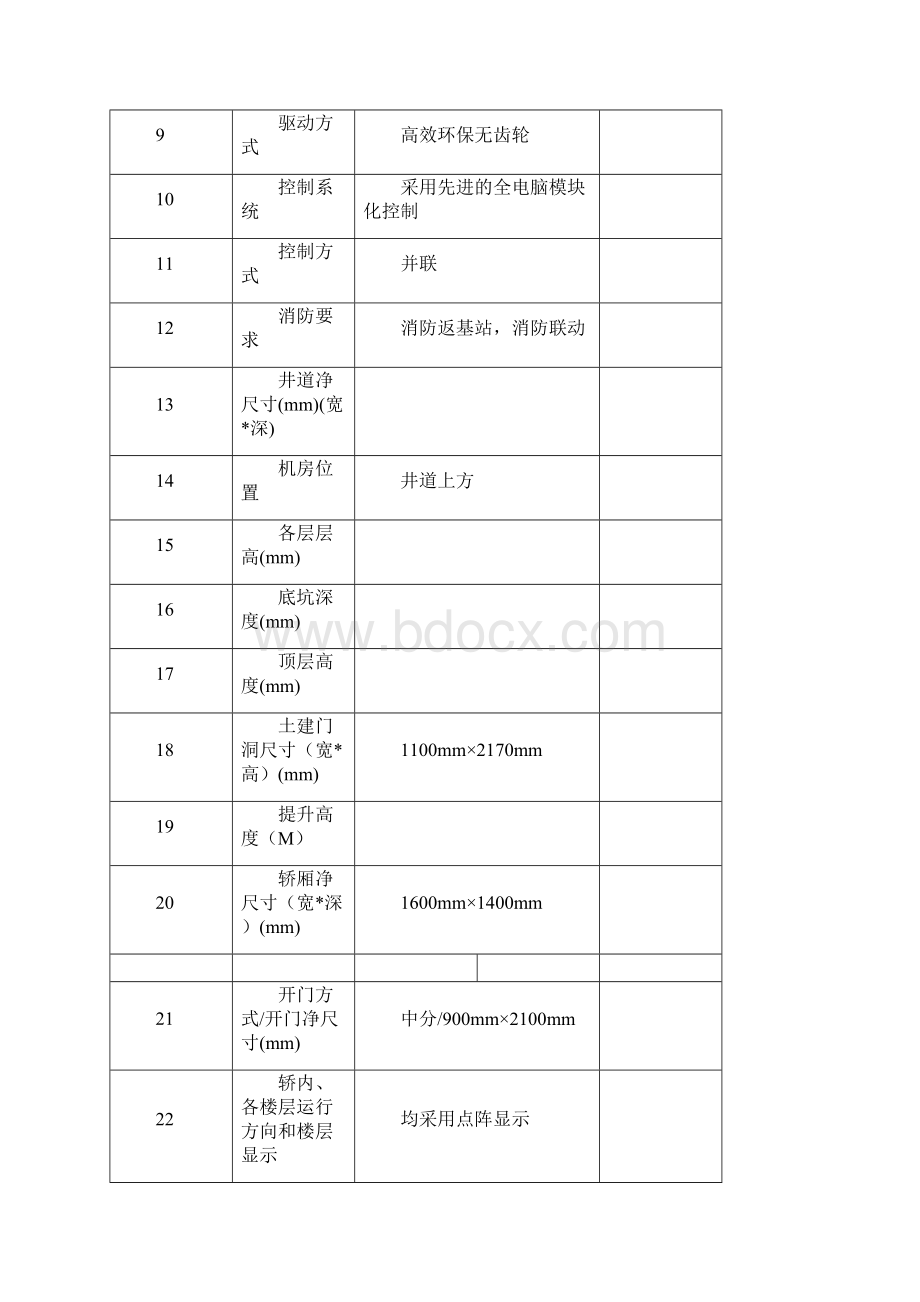 电梯更换方案甲方.docx_第3页