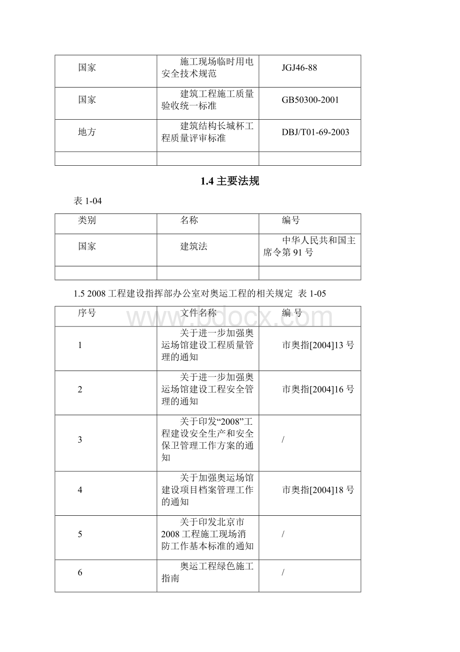 阻尼器钢结构及阻尼器安装施工方案Word下载.docx_第2页