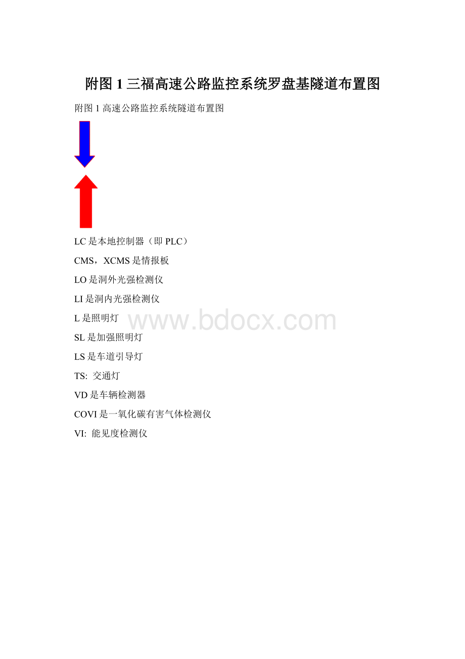 附图1三福高速公路监控系统罗盘基隧道布置图.docx_第1页