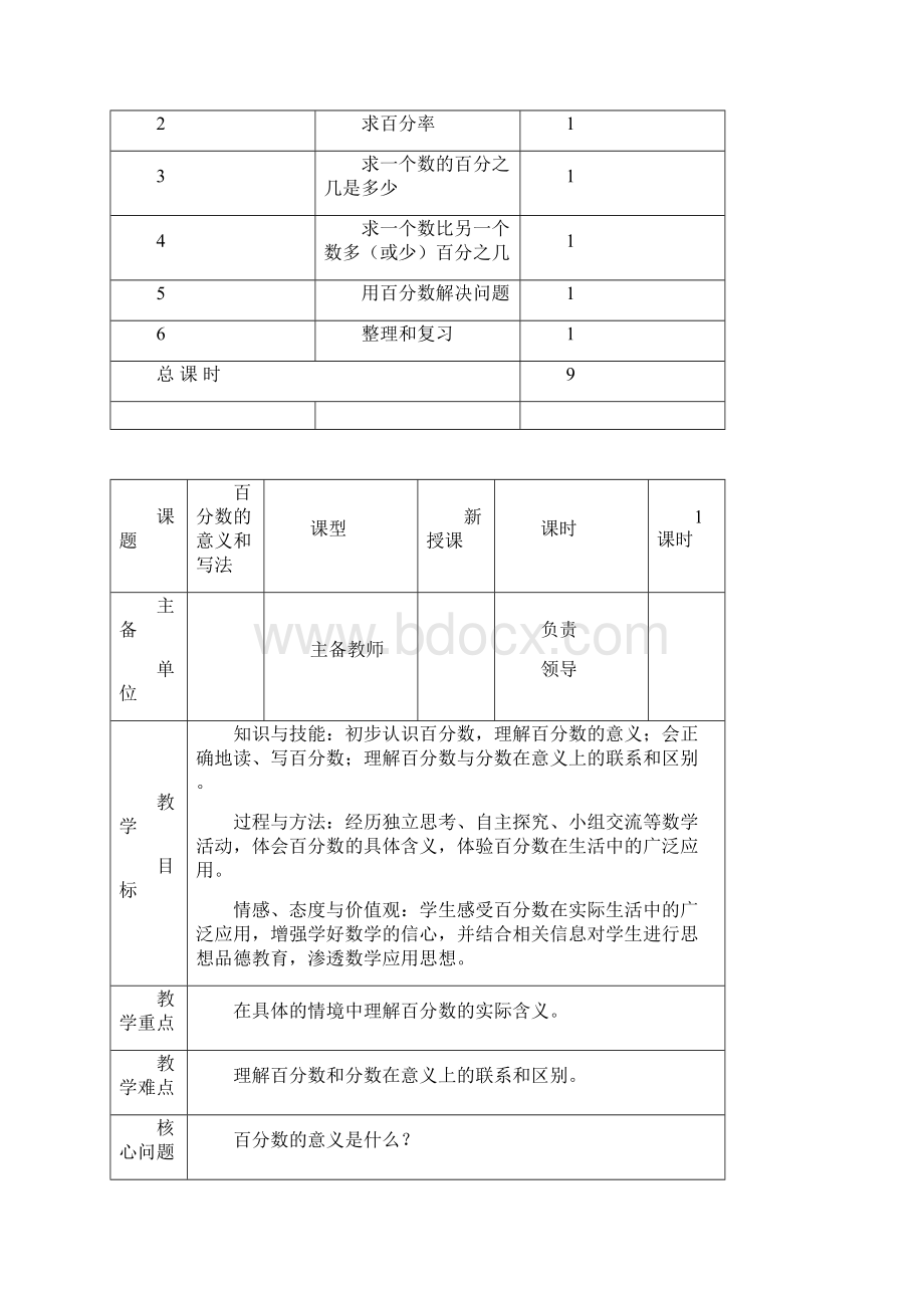 六年级上数学第六单元《百分数》教学设计详案Word格式文档下载.docx_第2页