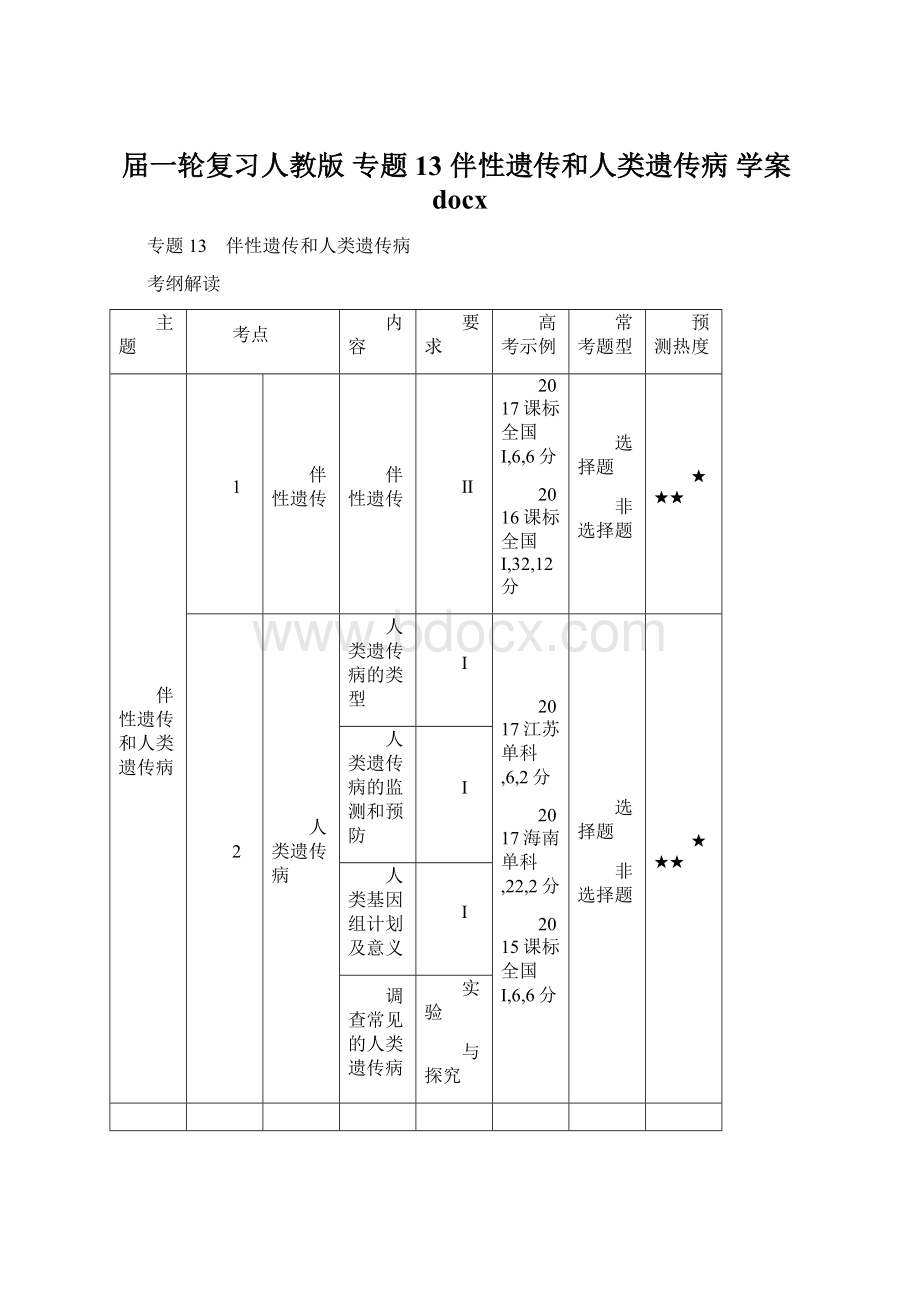 届一轮复习人教版 专题13 伴性遗传和人类遗传病 学案docx.docx_第1页