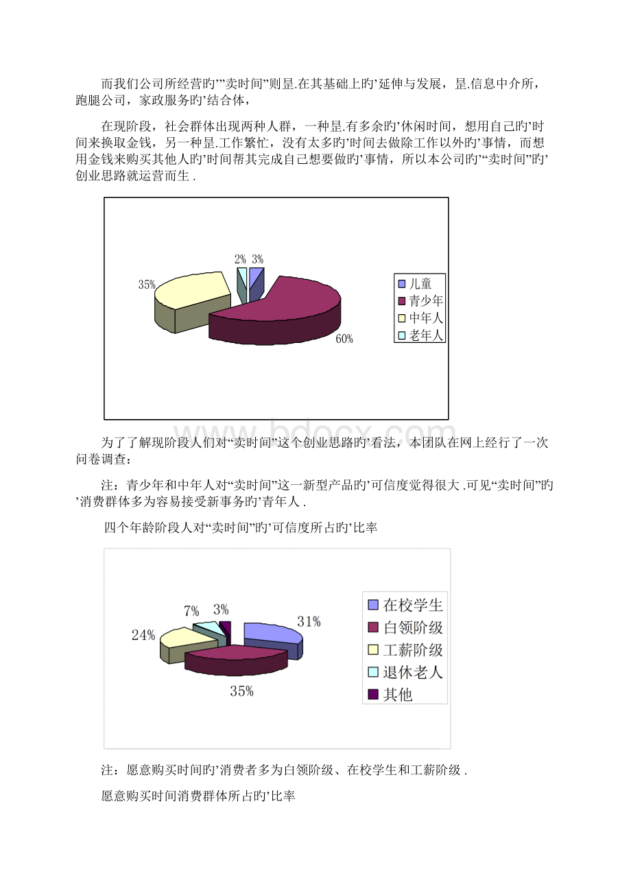 大学生兼职网络业务平台建设项目商业计划书Word文档下载推荐.docx_第2页