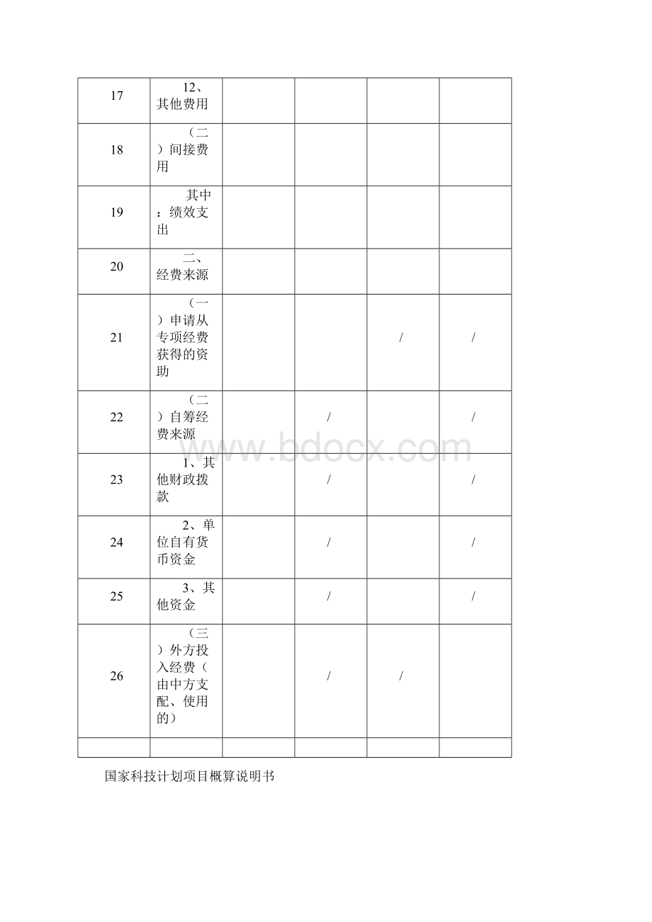 国家科技计划项目概算.docx_第3页